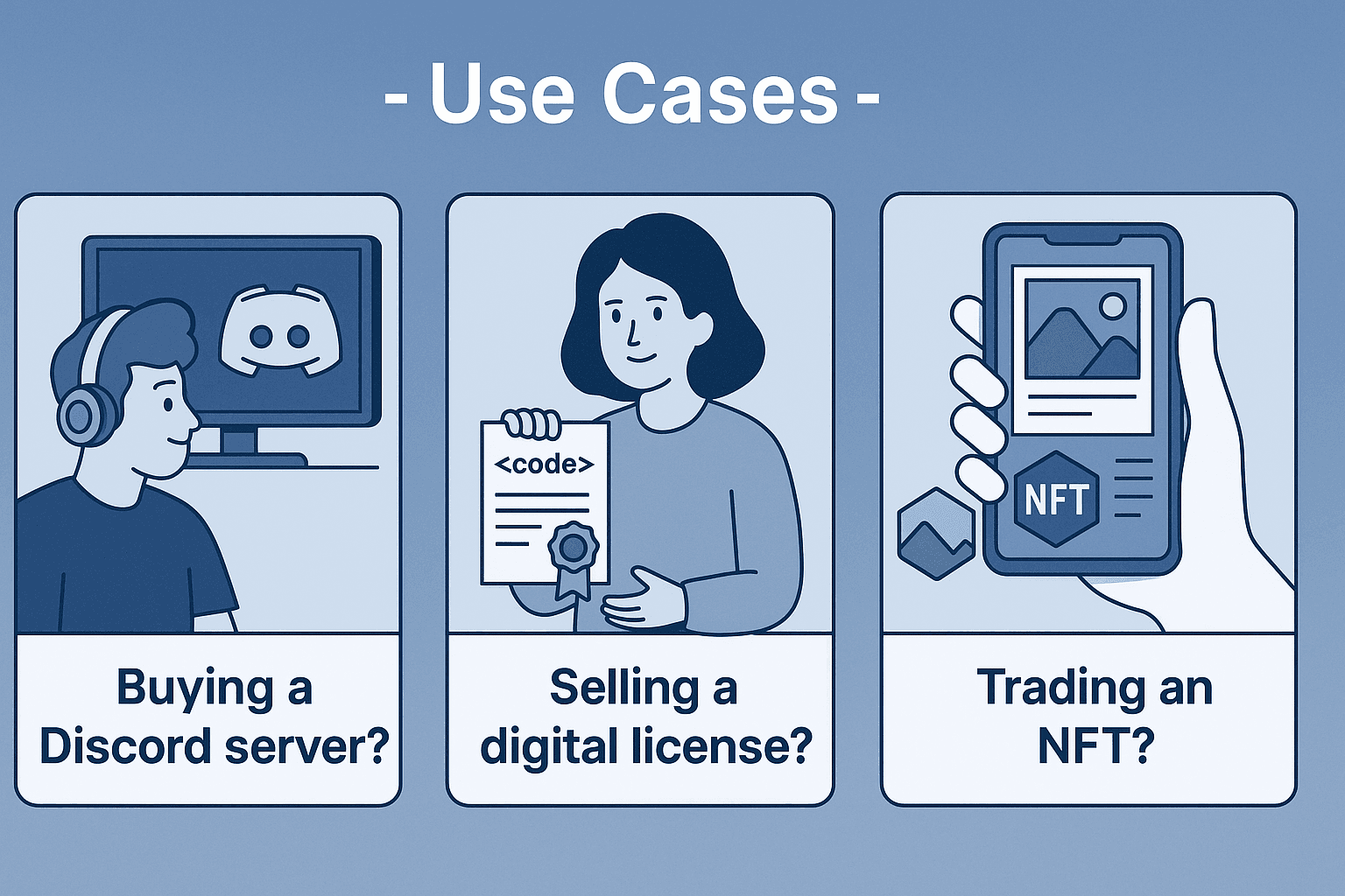 Escrow Use Cases